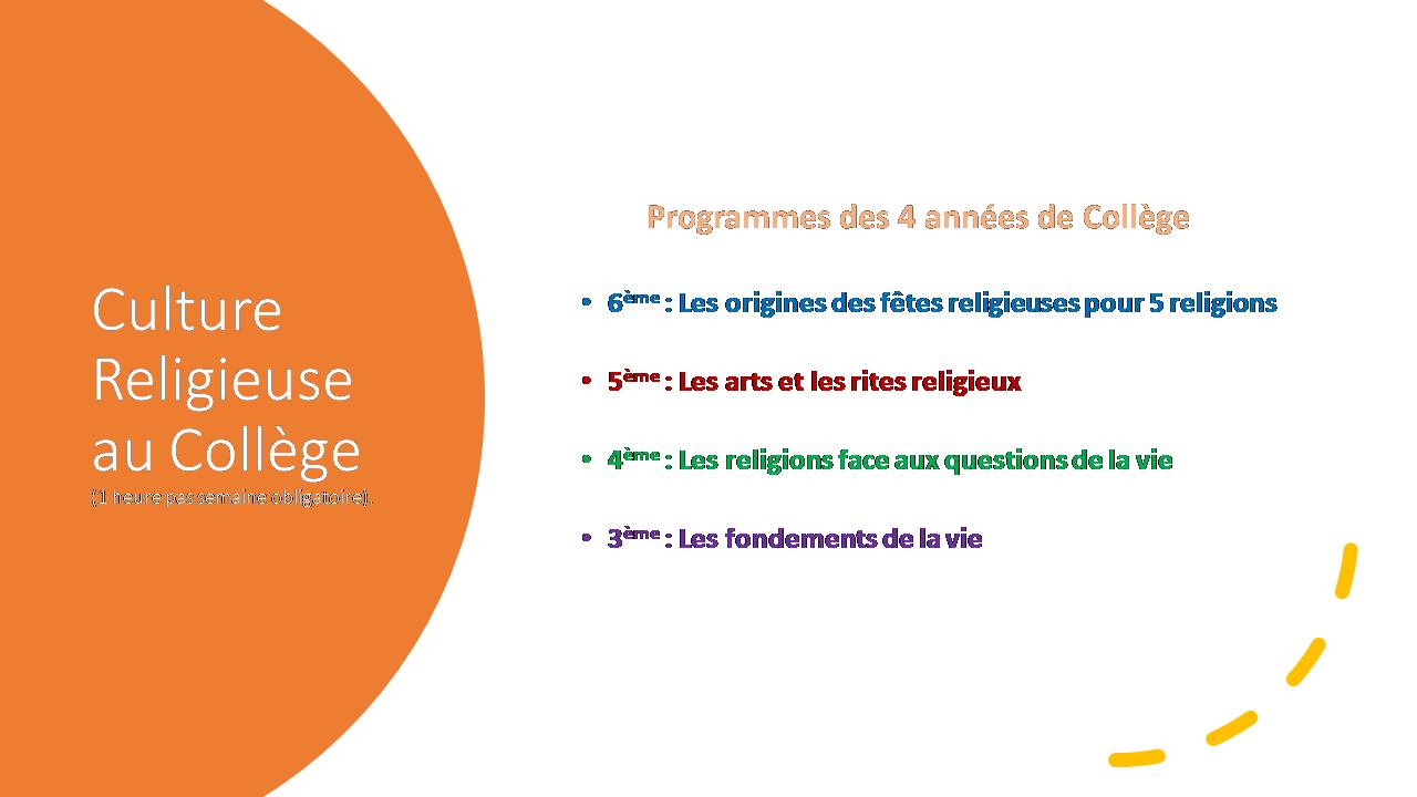 presentation-culture-religieuse-05